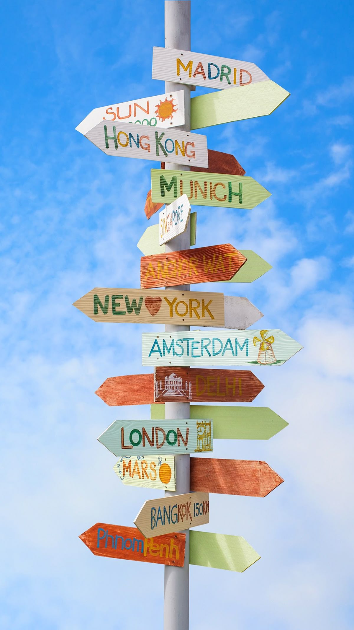 Directional signpost with global cities representing short-term exchange programs
